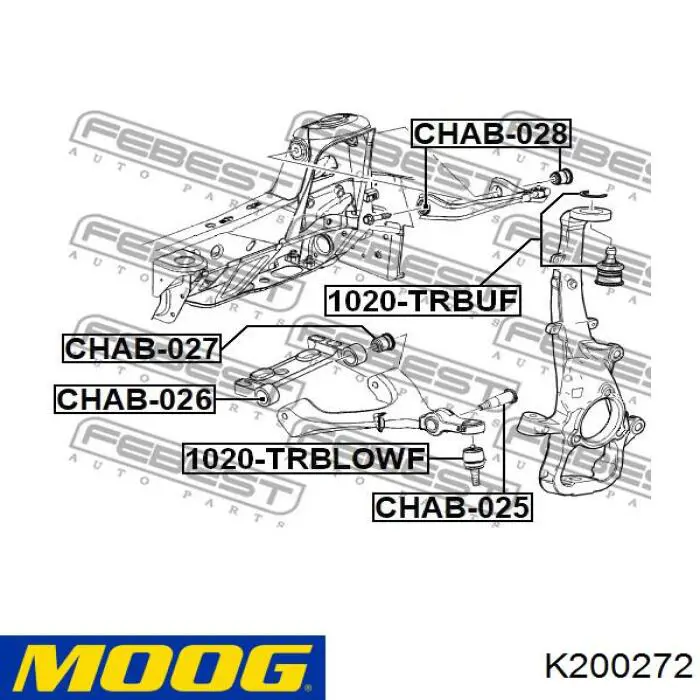 Сайлентблок передней подвески Moog K200272 цена, от 30.80 USD