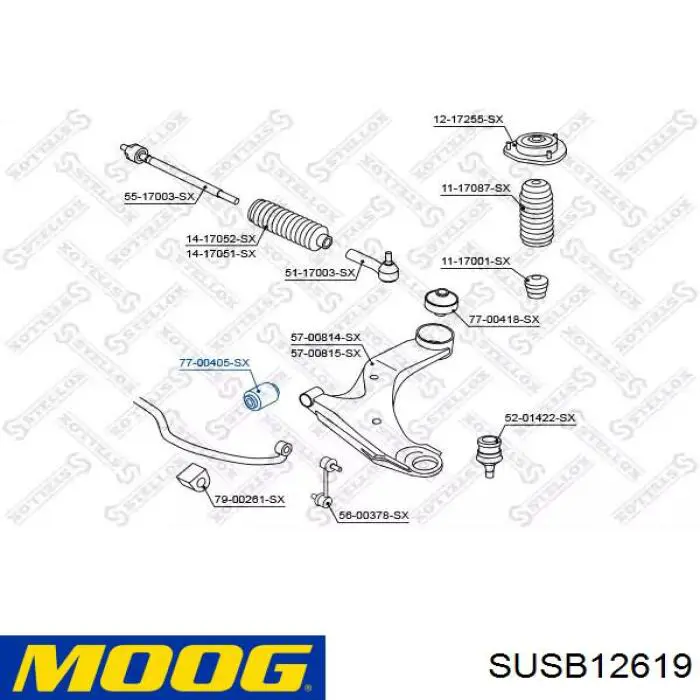 Втулка переднего стабилизатора Moog SUSB12619 цена, от 3.10 USD
