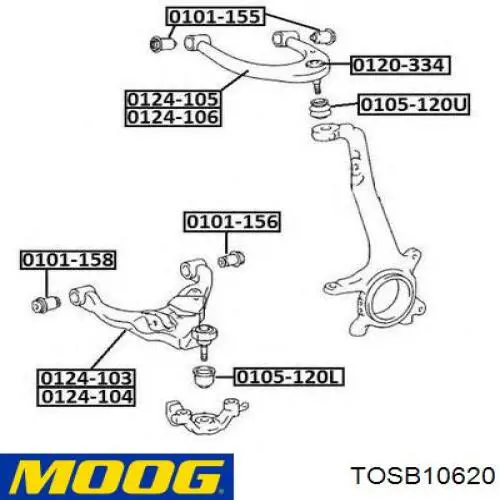 Сайлентблок переднего верхнего рычага TOSB10620 Moog