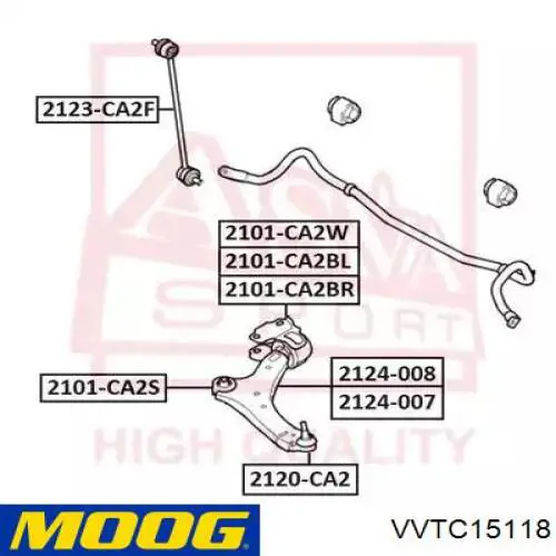 Правый рычаг передней нижней подвески Moog VVTC15118 цена, от 134.70 USD