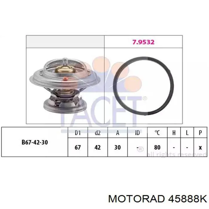 Термостат 45888K Motorad