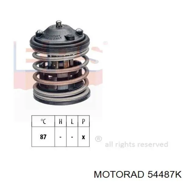 Tapa de termostato 54487K Motorad