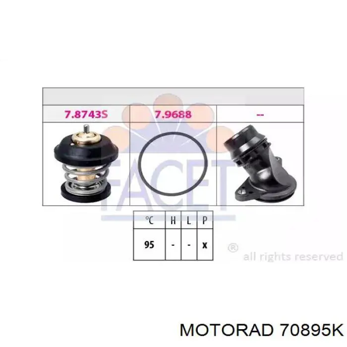 Термостат 70895K Motorad