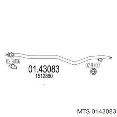  2812G21 Polmostrow