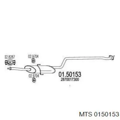  Edex ED1047