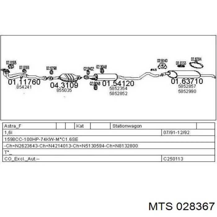  MTS 028367 цена, от 9.72 USD