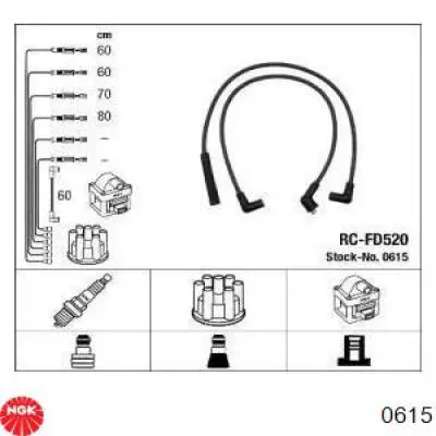 Высоковольтные провода 0615 NGK