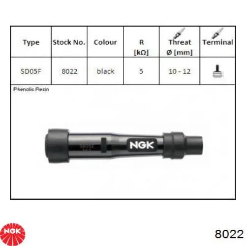 Наконечник свечи зажигания NGK 8022 цена, от 4.70 USD