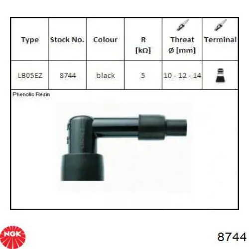 Наконечник свечи зажигания NGK 8744 цена, от 4.53 USD