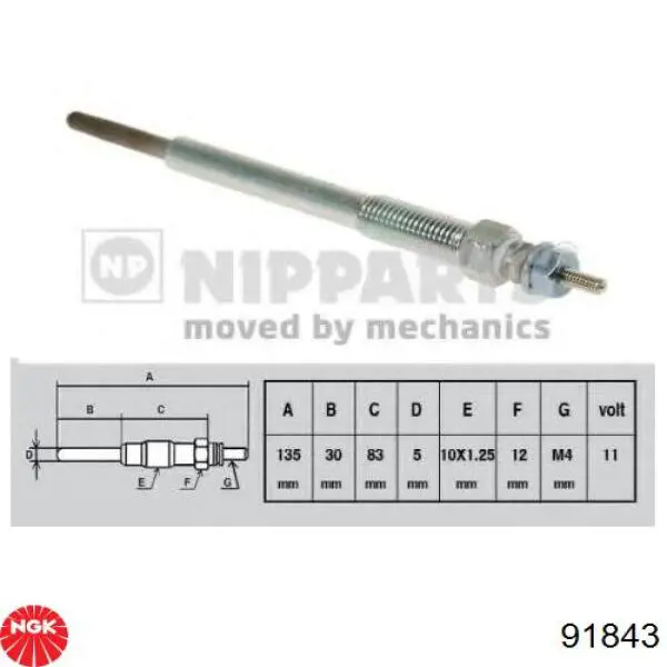 Свечи накала 91843 NGK