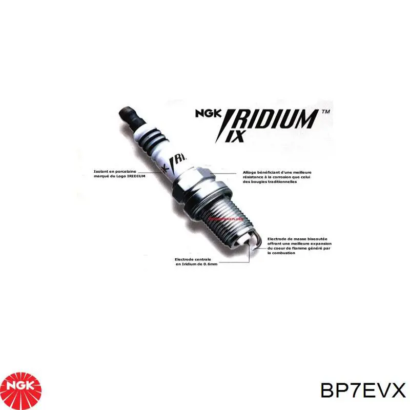 Свечи зажигания BP7EVX NGK
