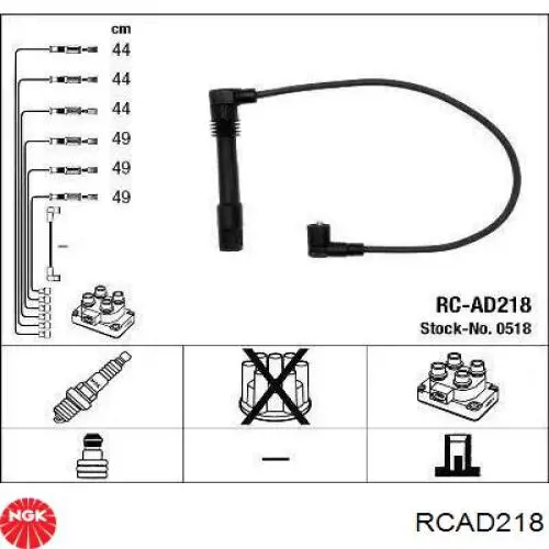 RCAD218 NGK fios de alta voltagem, kit