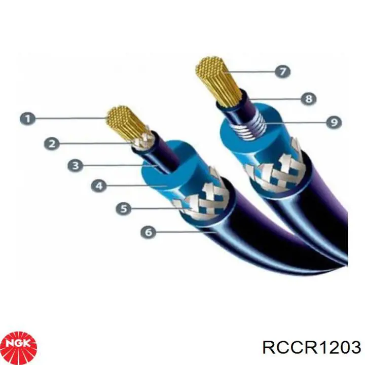  NGK RCCR1203 цена, от 35.29 USD