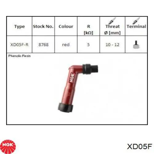  NGK 8072 цена, от 5.98 USD