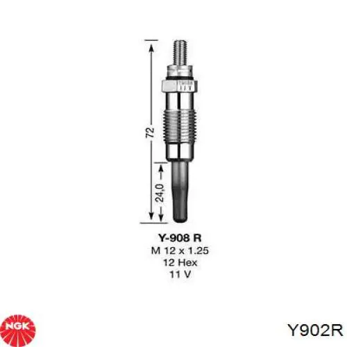 Свечи накала Y902R NGK