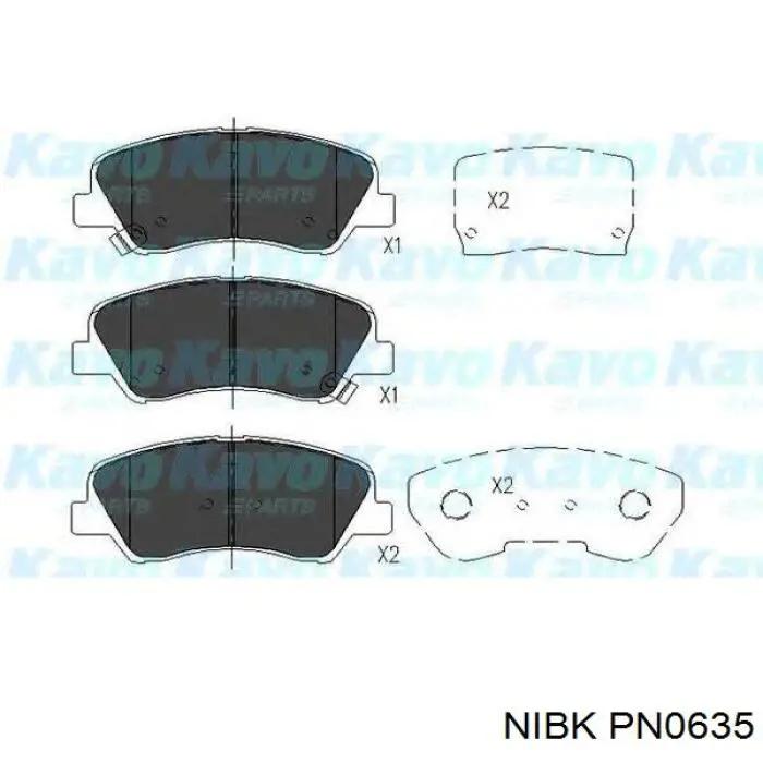 Передние тормозные колодки PN0635 Nibk