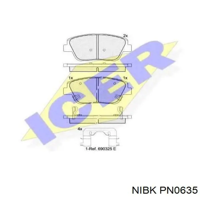 Колодки Nibk PN0635 цена, от 23.90 USD