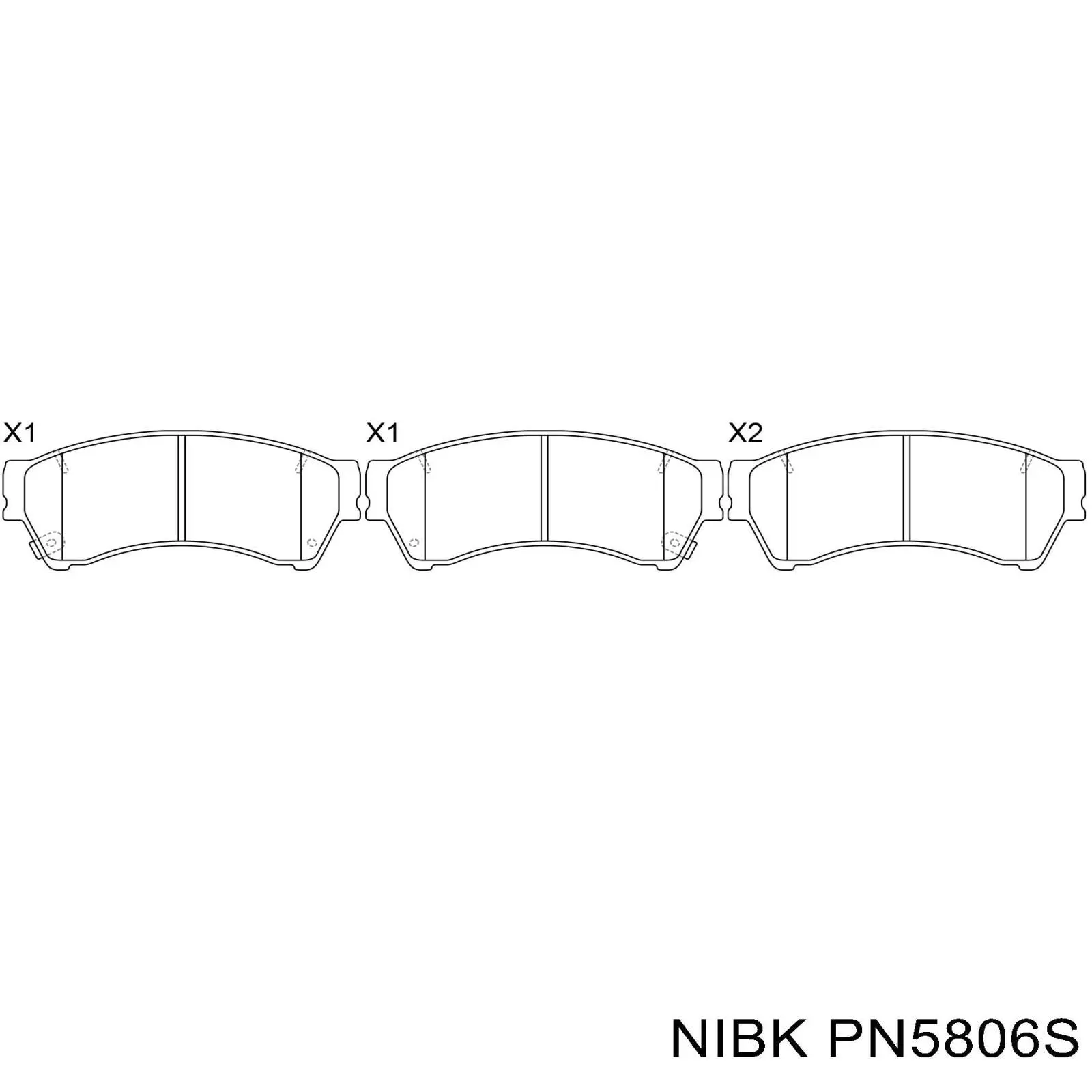 Колодки Nibk PN5806S цена, от 26.47 USD