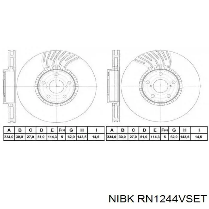 Купить RN1244VSET Nibk Ротор тормозной