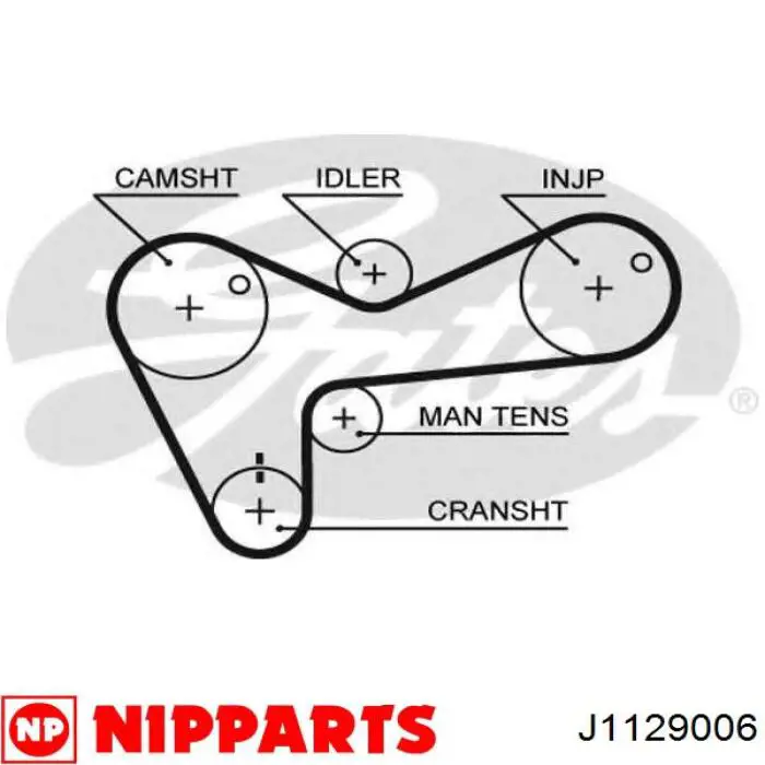 ГРМ ремни Opel 94380679