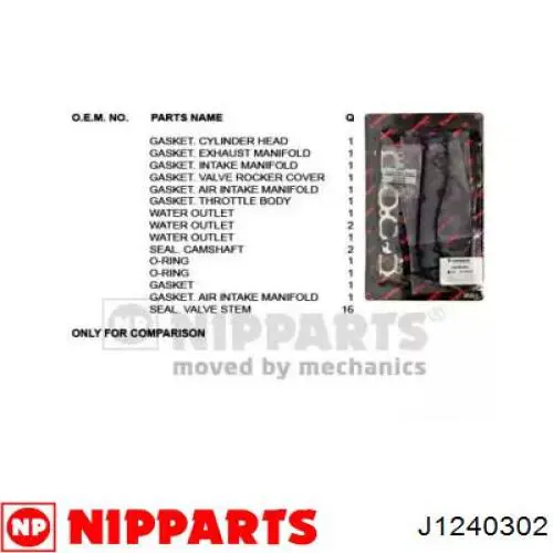 Комплект прокладок двигателя J1240302 Nipparts