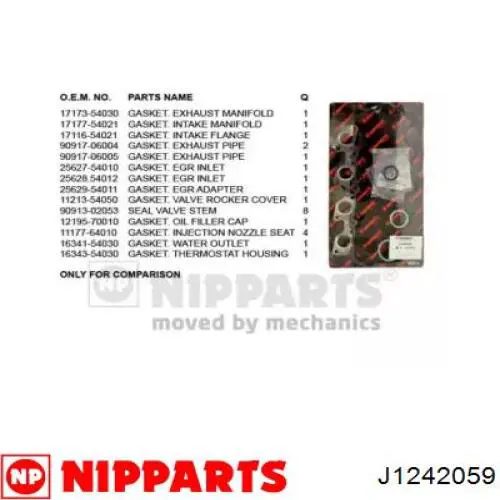 Верхний комплект прокладок двигателя J1242059 Nipparts