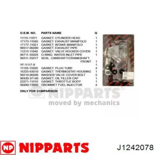 Верхний комплект прокладок двигателя J1242078 Nipparts