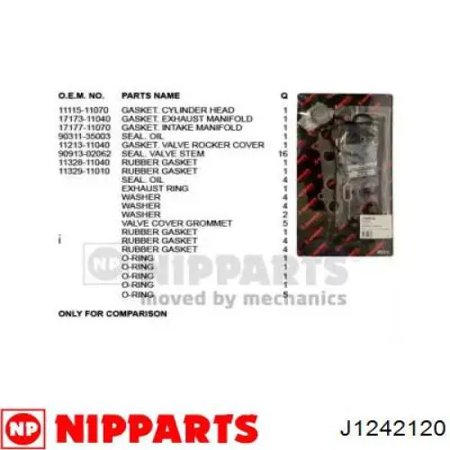 J1242120 Nipparts kit superior de vedantes de motor