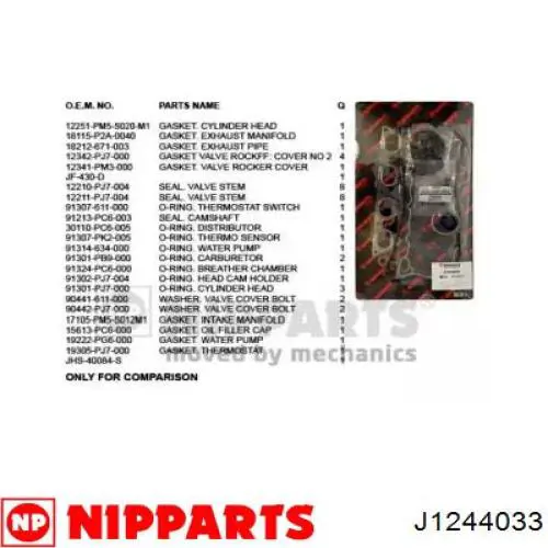 Верхний комплект прокладок двигателя J1244033 Nipparts