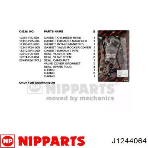 Верхний комплект прокладок двигателя J1244064 Nipparts