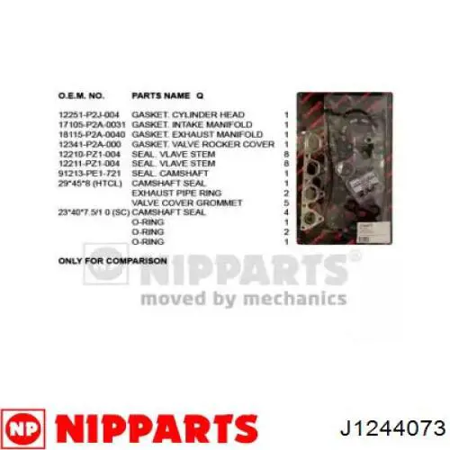 Верхний комплект прокладок двигателя J1244073 Nipparts