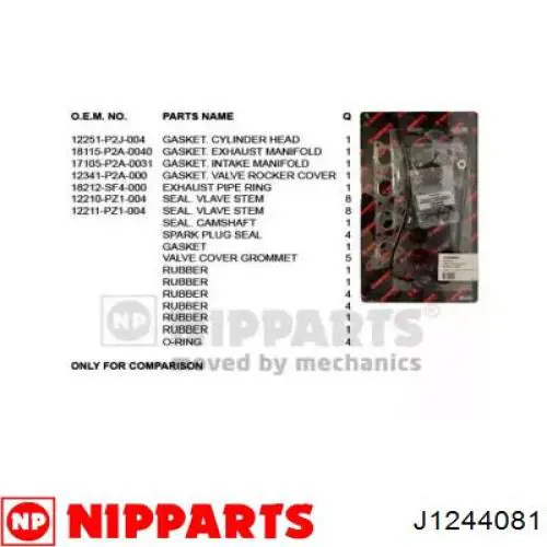 Верхний комплект прокладок двигателя J1244081 Nipparts