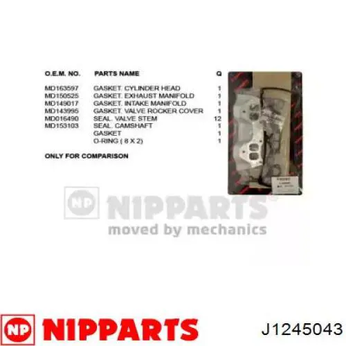 Верхний комплект прокладок двигателя J1245043 Nipparts