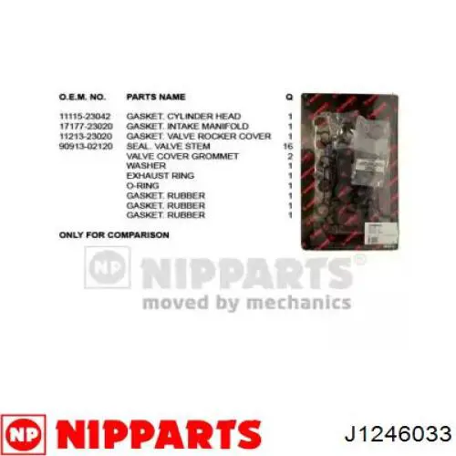 Kit de vedantes de motor completo para Daihatsu Terios (J2)