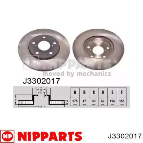 Передние тормозные диски J3302017 Nipparts