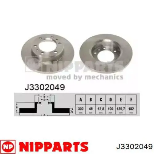 Передние тормозные диски J3302049 Nipparts