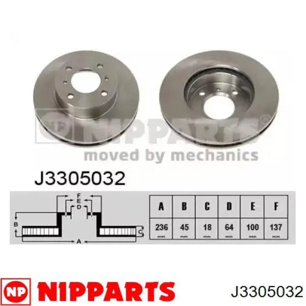 Передние тормозные диски J3305032 Nipparts