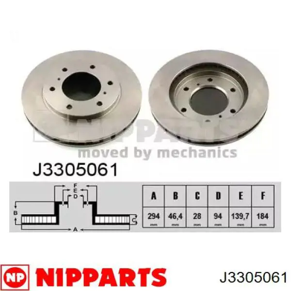 Передние тормозные диски J3305061 Nipparts