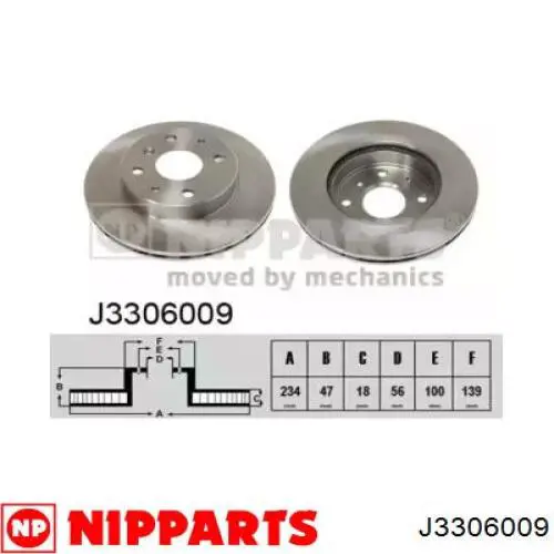 Передние тормозные диски J3306009 Nipparts