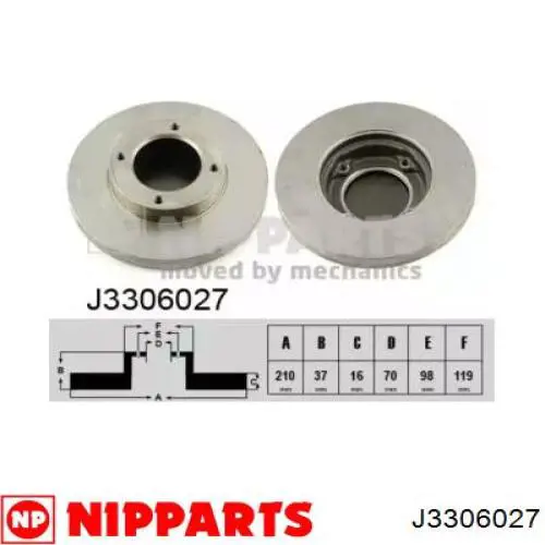 Передние тормозные диски J3306027 Nipparts