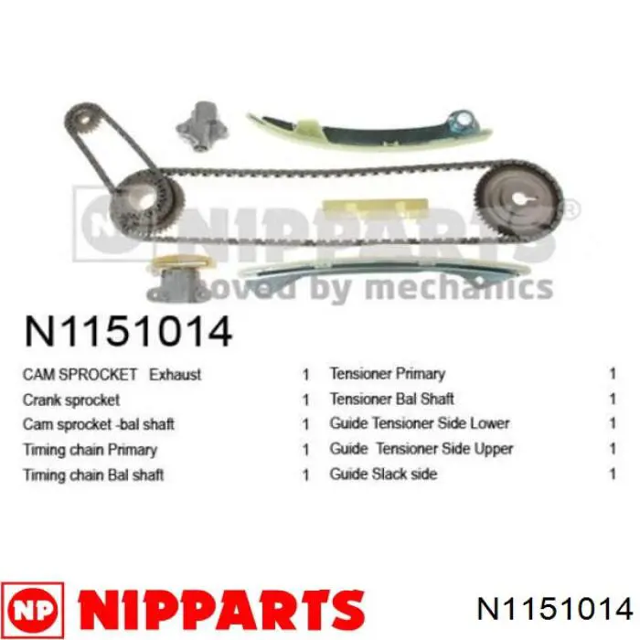 N1151014 Nipparts комплект цепи грм