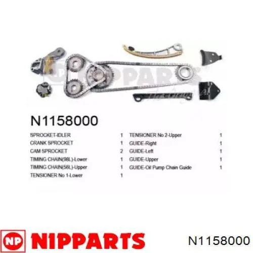 Kit de cadenas de distribución N1158000 Nipparts