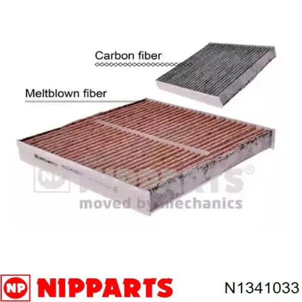 N1341033 Nipparts Внутрисалонный фильтр