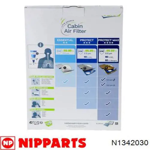 Купить N1342030 Nipparts Фильтр салона угольный