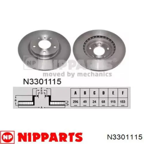 N3301115 Nipparts disco do freio dianteiro