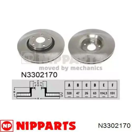 N3302170 Nipparts диск тормозной передний