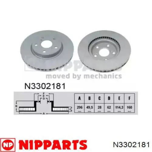 Передние тормозные диски N3302181 Nipparts