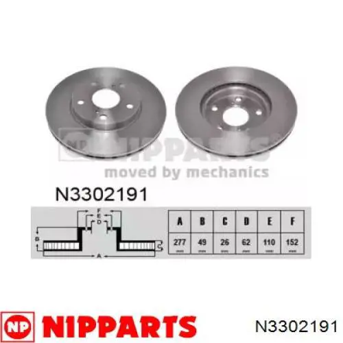 Передние тормозные диски N3302191 Nipparts