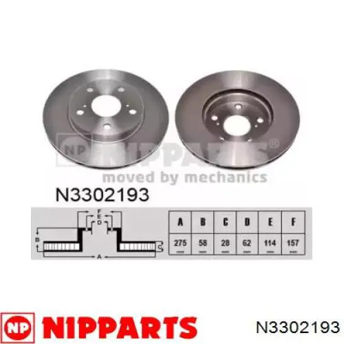 Передние тормозные диски N3302193 Nipparts