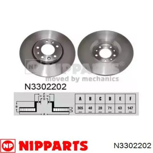 Передние тормозные диски N3302202 Nipparts